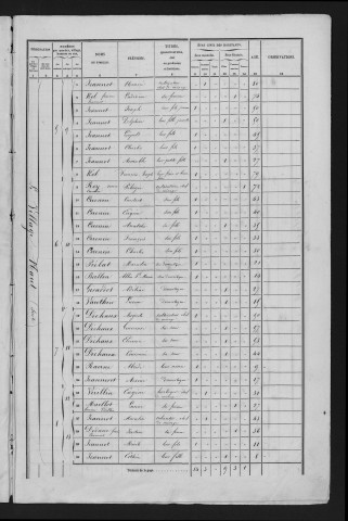 1856