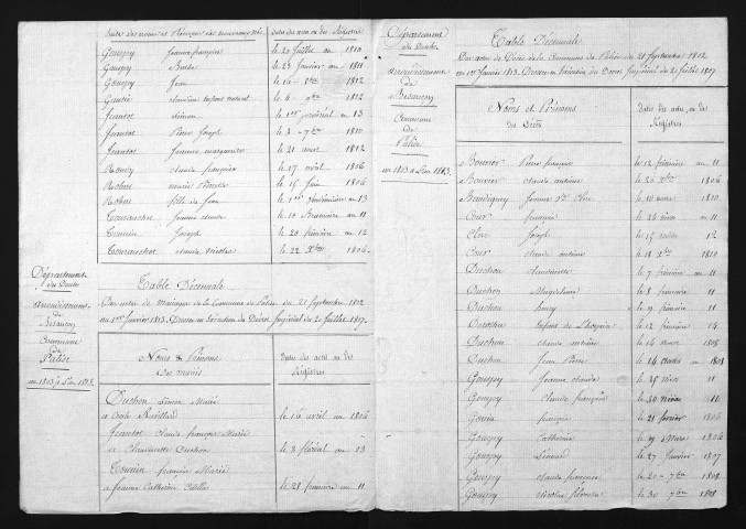 1803-1812