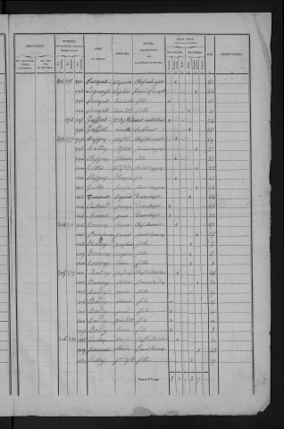 1842