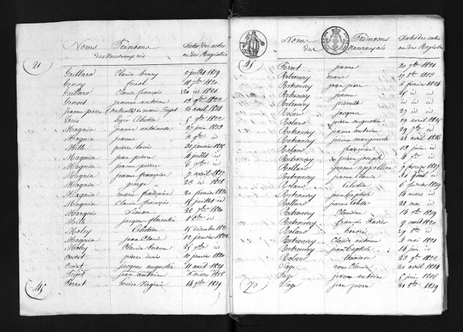 1813-1822