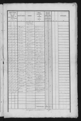 1841
