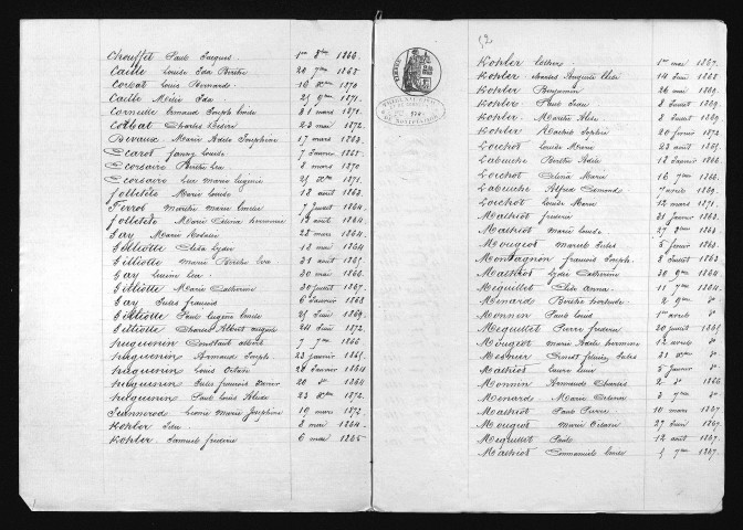 1863-1872
