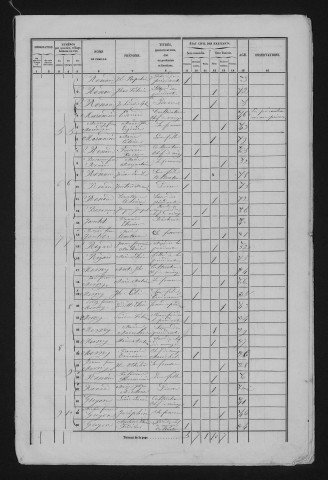 1856