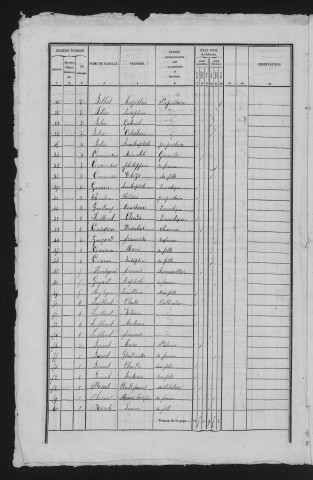 1841
