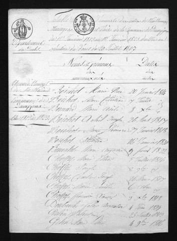 1813-1822