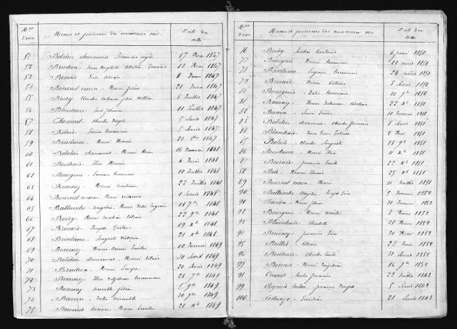 1843-1852