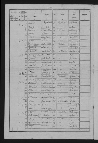1881