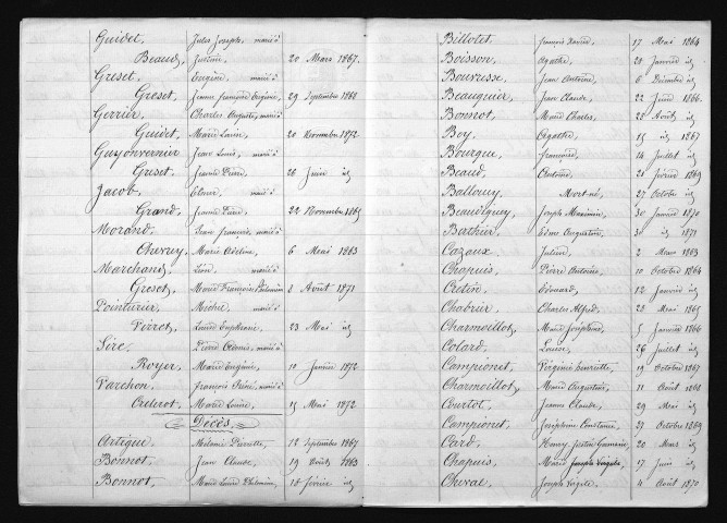 1863-1872