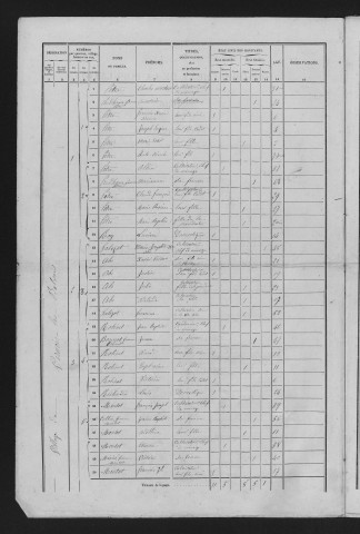 1856
