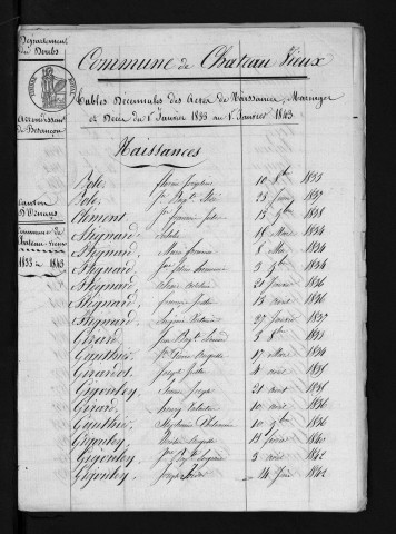 1833-1842