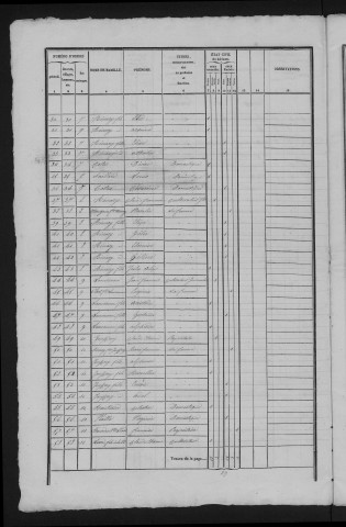 1841