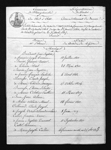 1803-1812