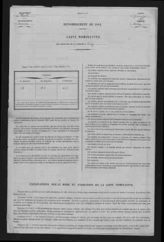 1881