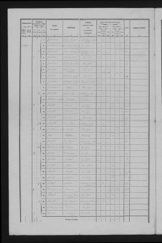 1856