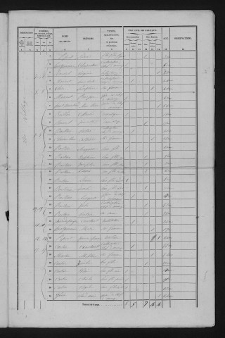 1856