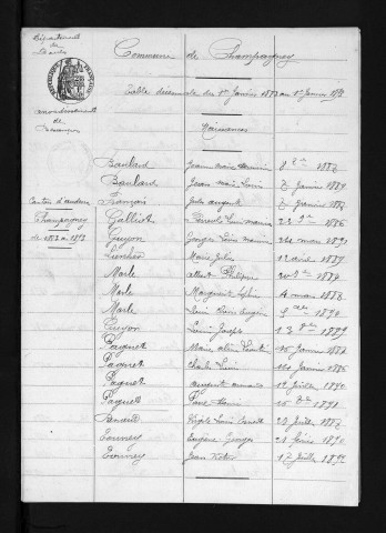 1883-1892