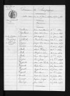 1883-1892