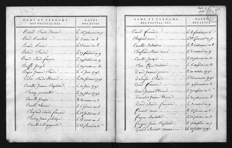 1793-1802