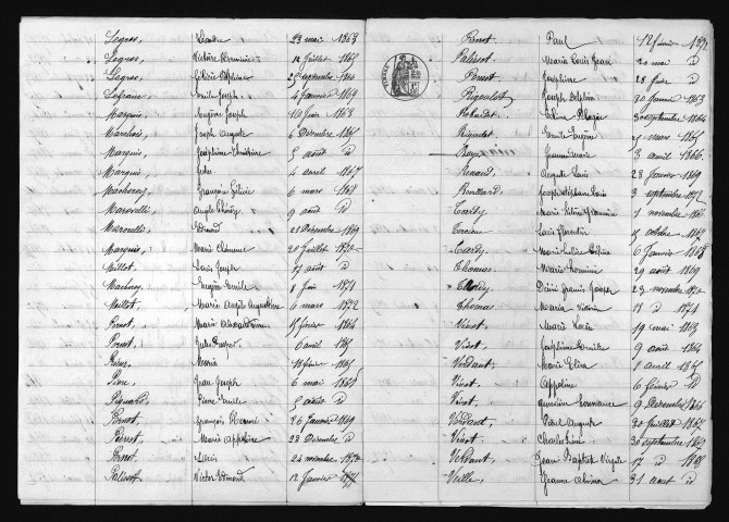 1863-1872