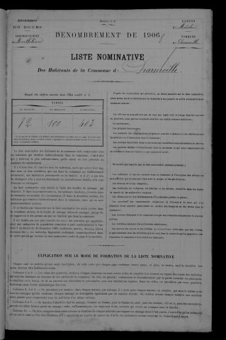 1906