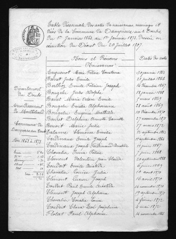 1863-1872