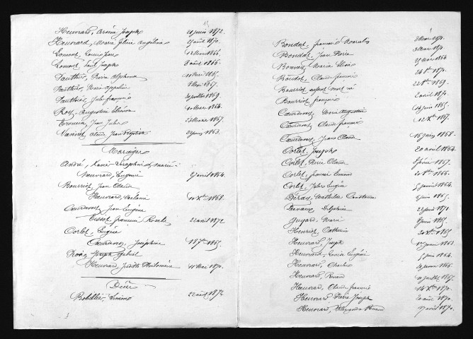 1863-1872