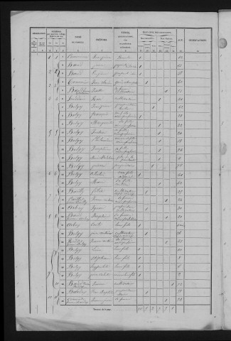 1856