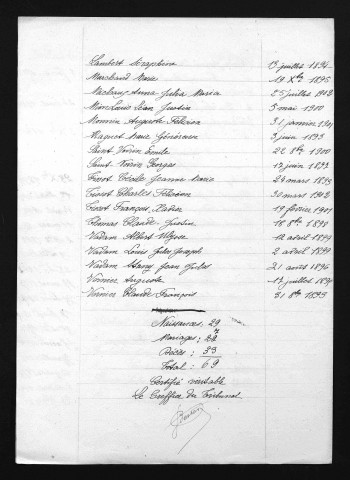 1893-1902