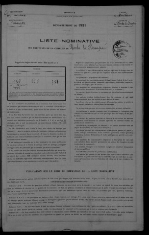 1921