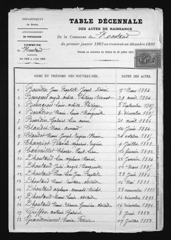 1883-1892