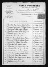 1883-1892