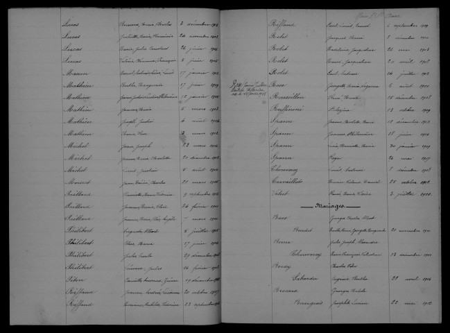 1903-1912