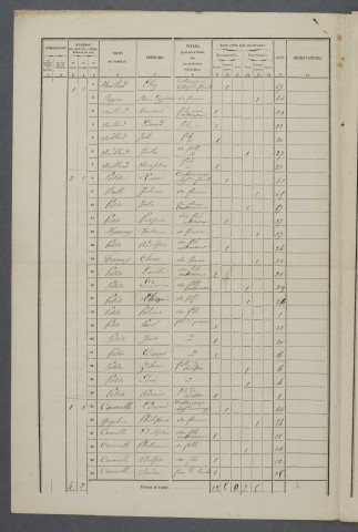 1856
