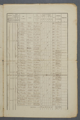1872
