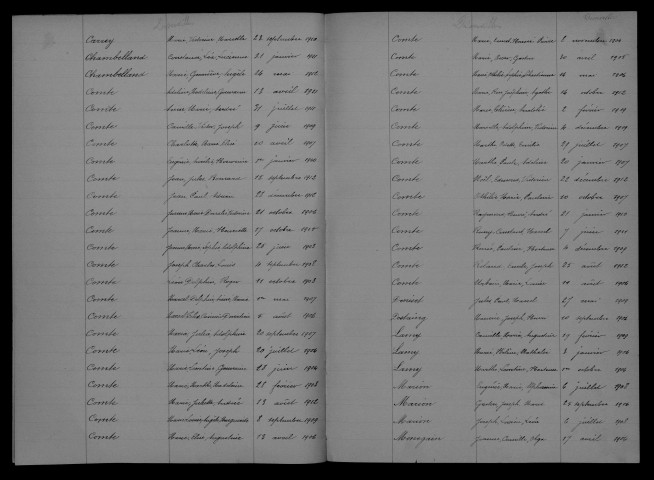 1903-1912