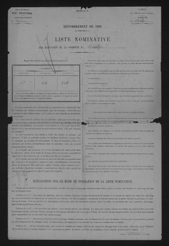 1901