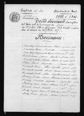 1893-1902