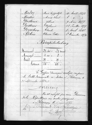 1873-1882