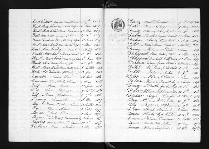 1853-1862