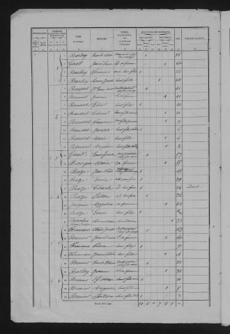 1861