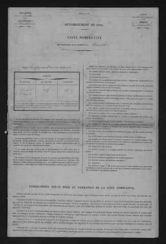 1881
