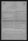 1881