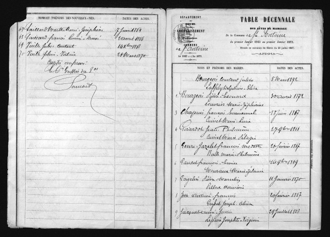 1863-1872