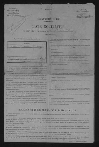 1901