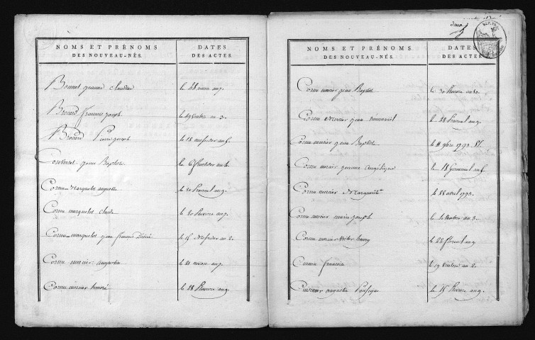 1793-1802