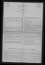 1881