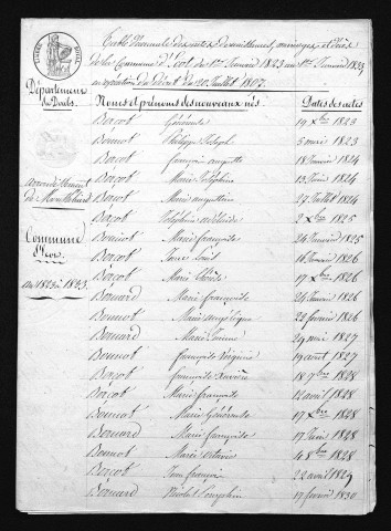 1823-1832