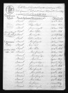 1823-1832