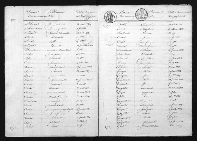 1813-1822