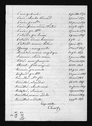1843-1852